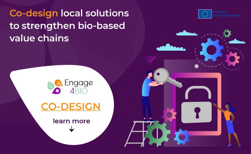 codesign image